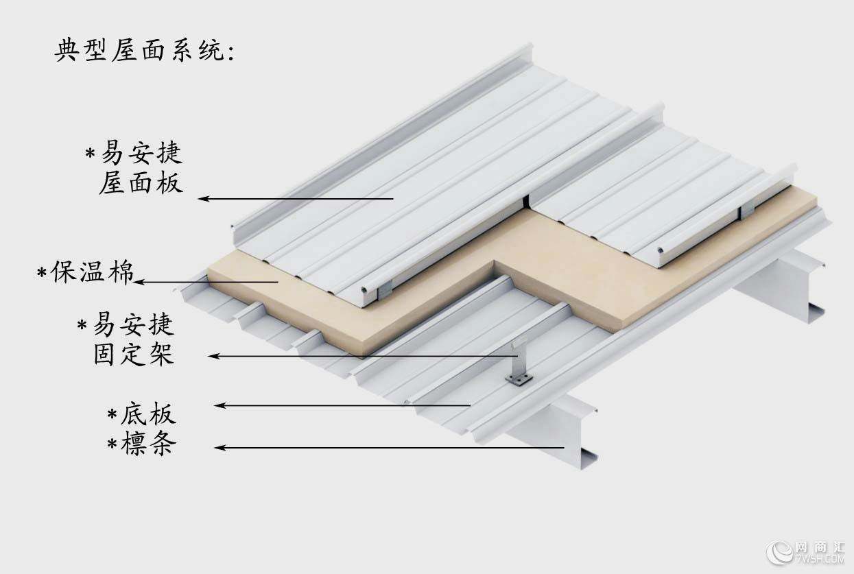簡潔型鋁鎂錳板屋面